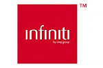 Infinity